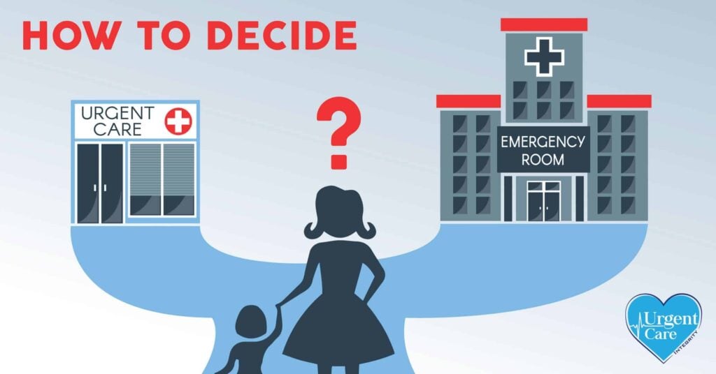 Urgent Care vs. Emergency Room: When to Choose Each for Quick, Effective Treatment